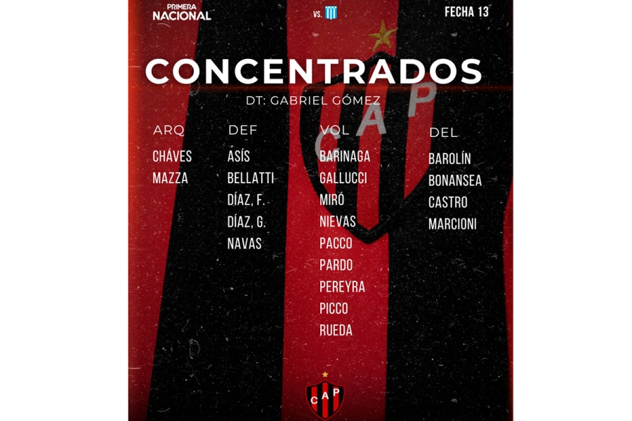 Patronato confirmó la lista de convocados para enfrentar a Racing de Córdoba