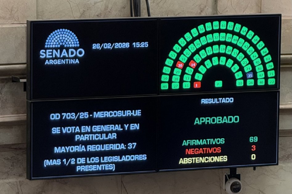 Frigerio celebró la ratificación del acuerdo Mercosur – Unión Europea