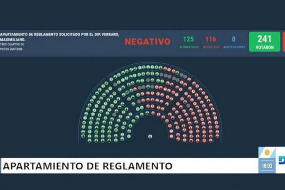 Caso Libra: en Diputados, el oficialismo bloqueó el tratamiento de proyectos para citar a Karina Milei y Adorni