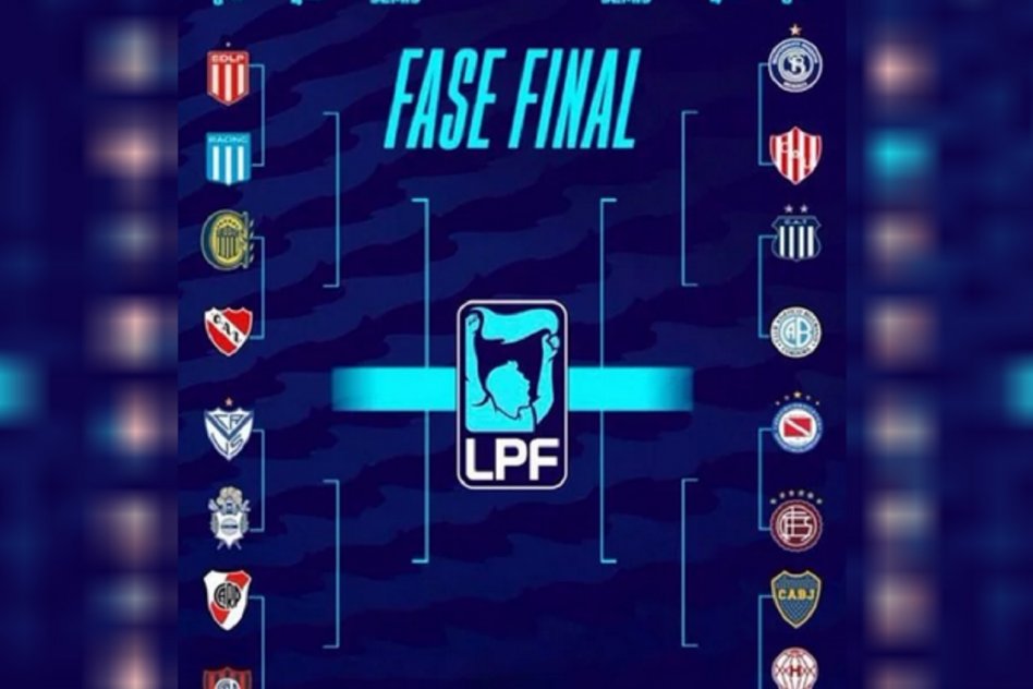 Torneo Apertura: cómo quedaron definidos los cruces de octavos de final