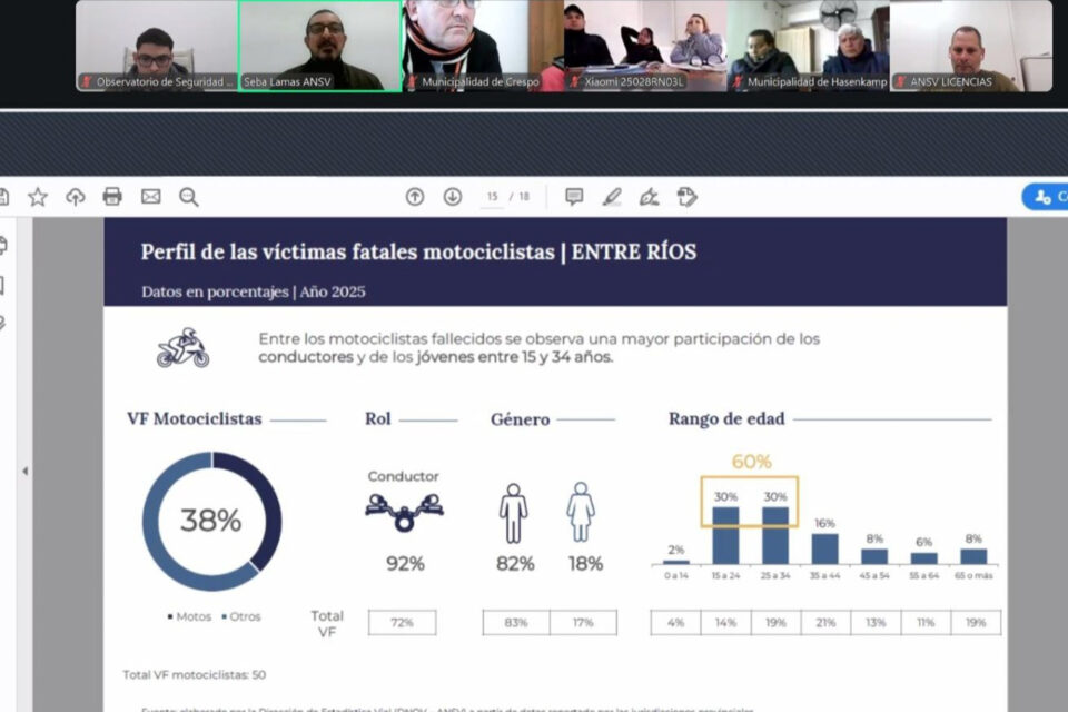 Entre Ríos capacita a instructores y evaluadores para implementar la matrícula nacional obligatoria