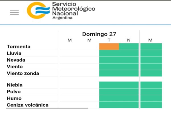 Alerta por tormentas en Entre Ríos: rige hasta el martes